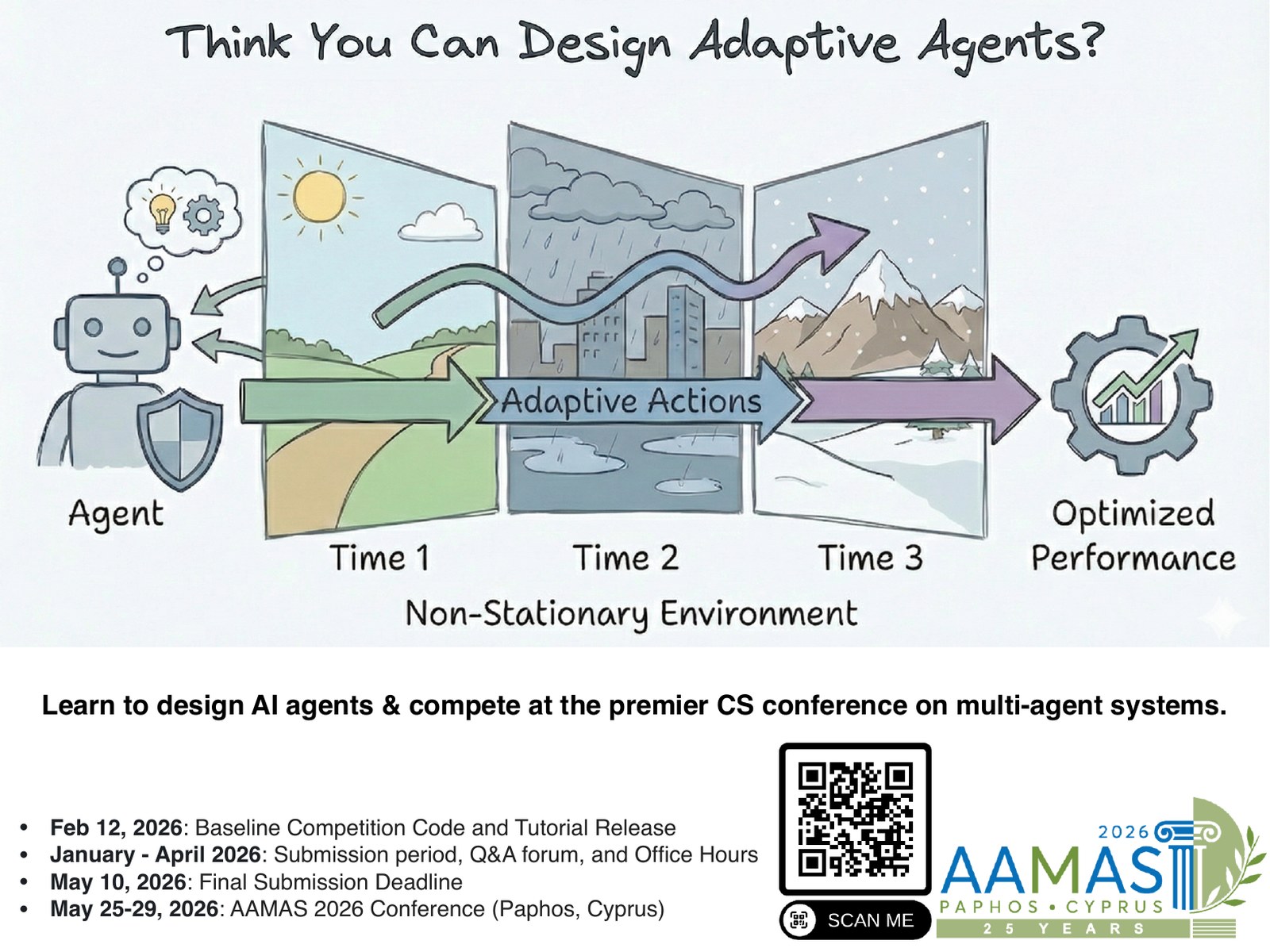 AAMAS 2026 competition