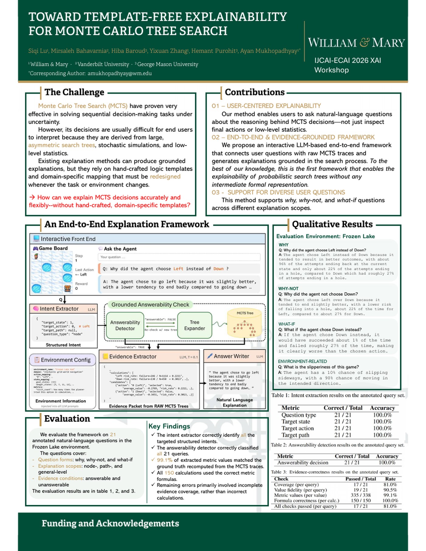 Toward template-free explainability for Monte Carlo tree search